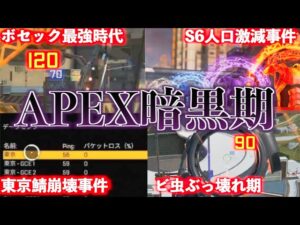 【最悪の時代】APEXの炎上&プレイヤー激減事件５選【APEX LEGENDS】