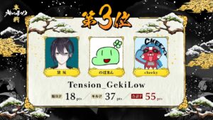 【速報】第３回えぺまつり本戦、第３位は『Tension_GekiLow』チーム！！