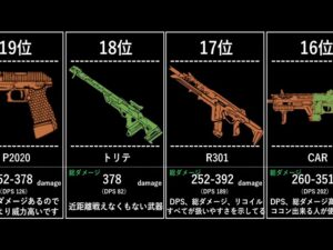 【Apex】継戦能力が高い武器ランキング